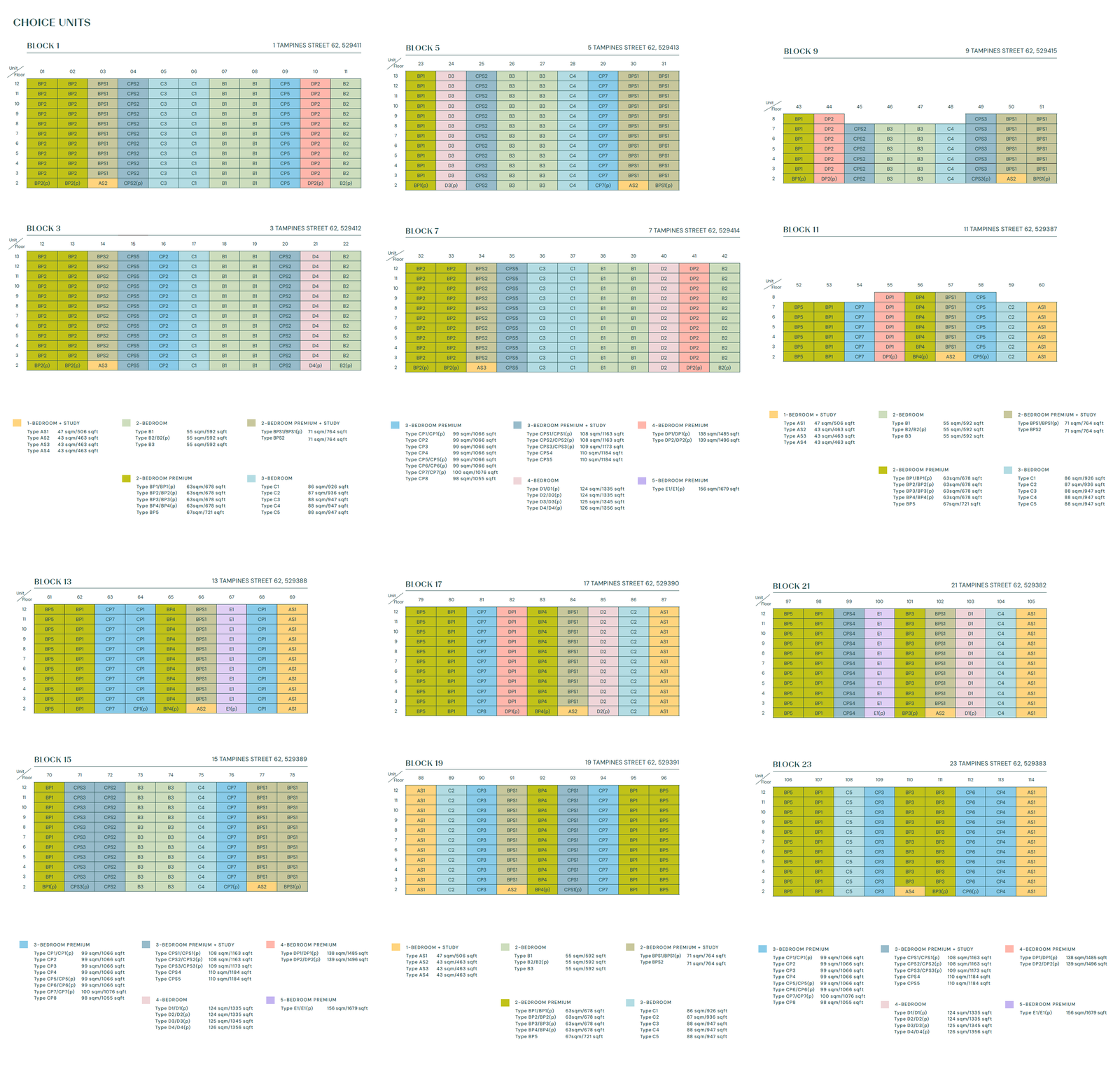 Parktown Residence Elevation Chart